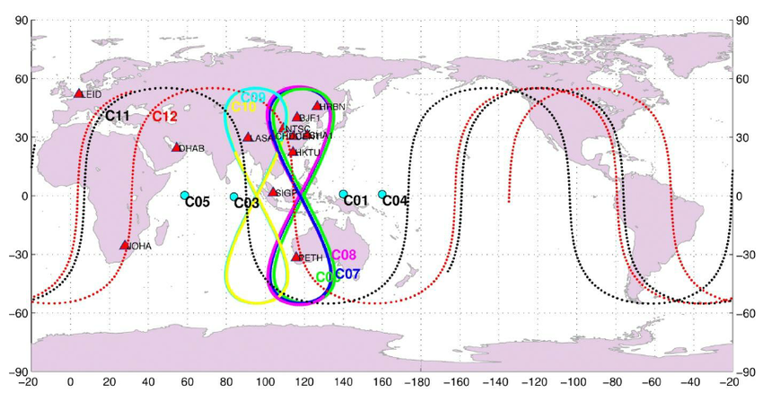 Pokrytie systému BeiDou
