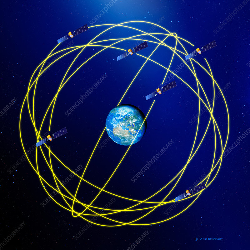 Pokrytie systému Galileo